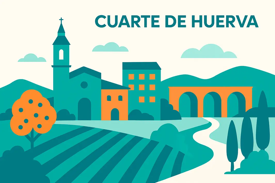 postal address in Cuarte de Huerva