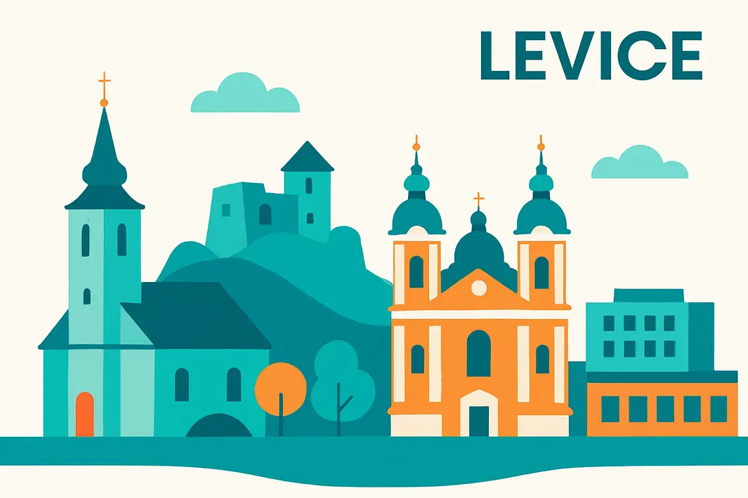 postal address in Levice