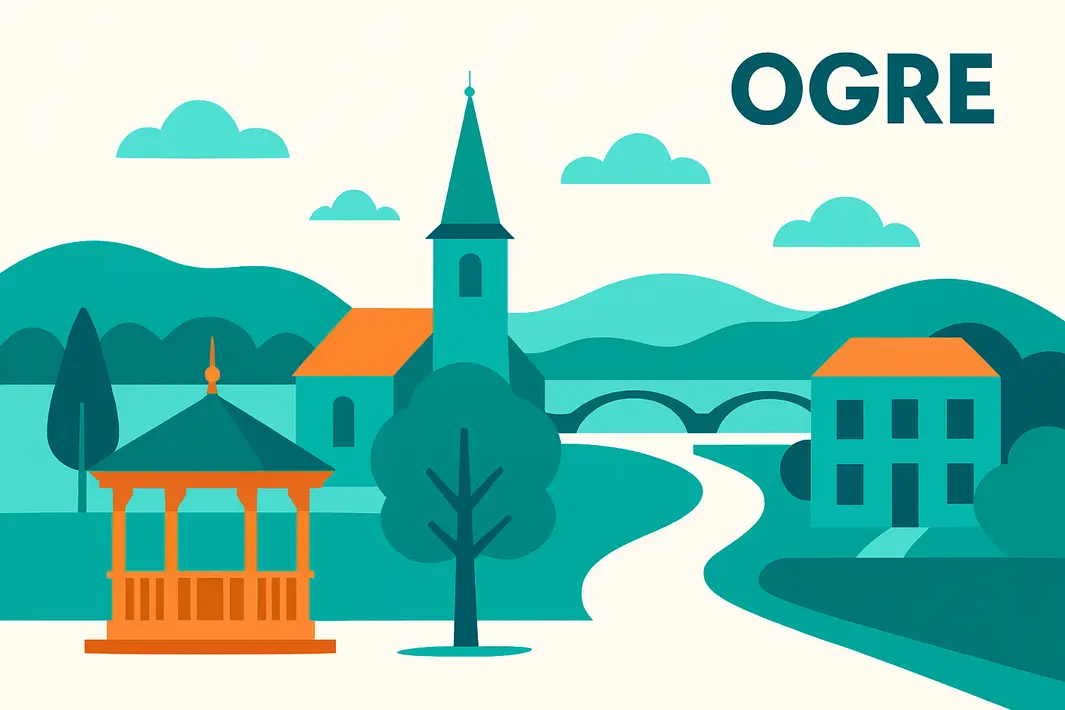 postal address in Ogre