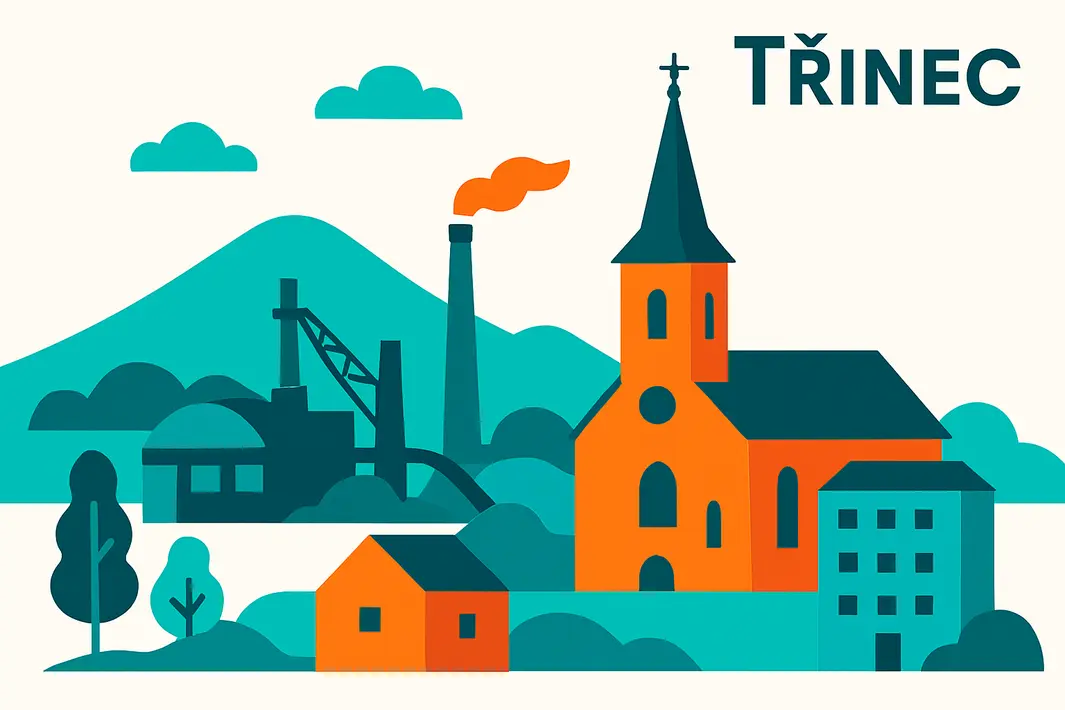 postal address in Trinec