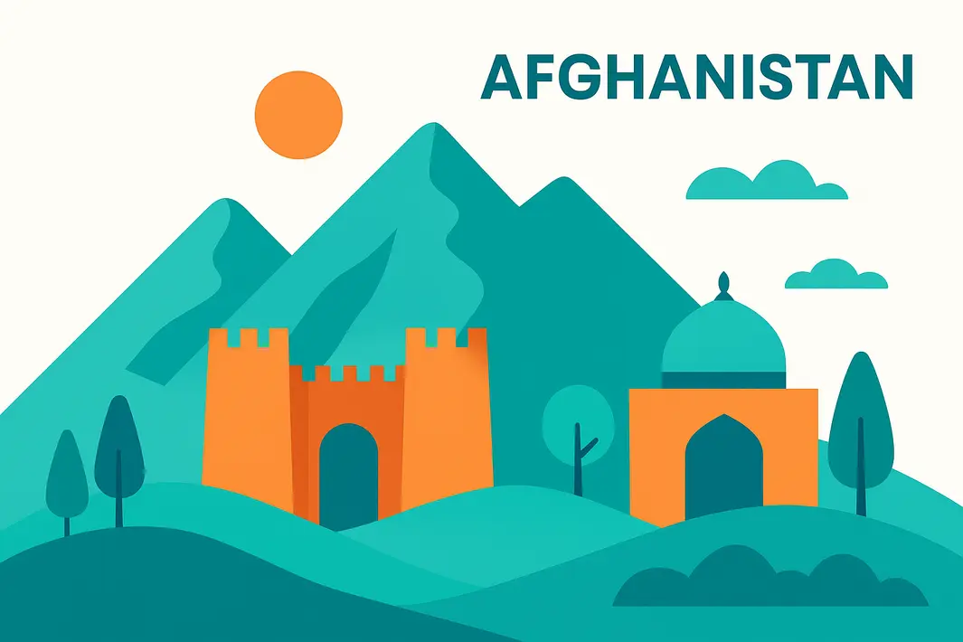 postal address in Afghanistan