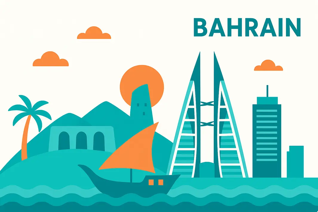 postal address in Bahrain