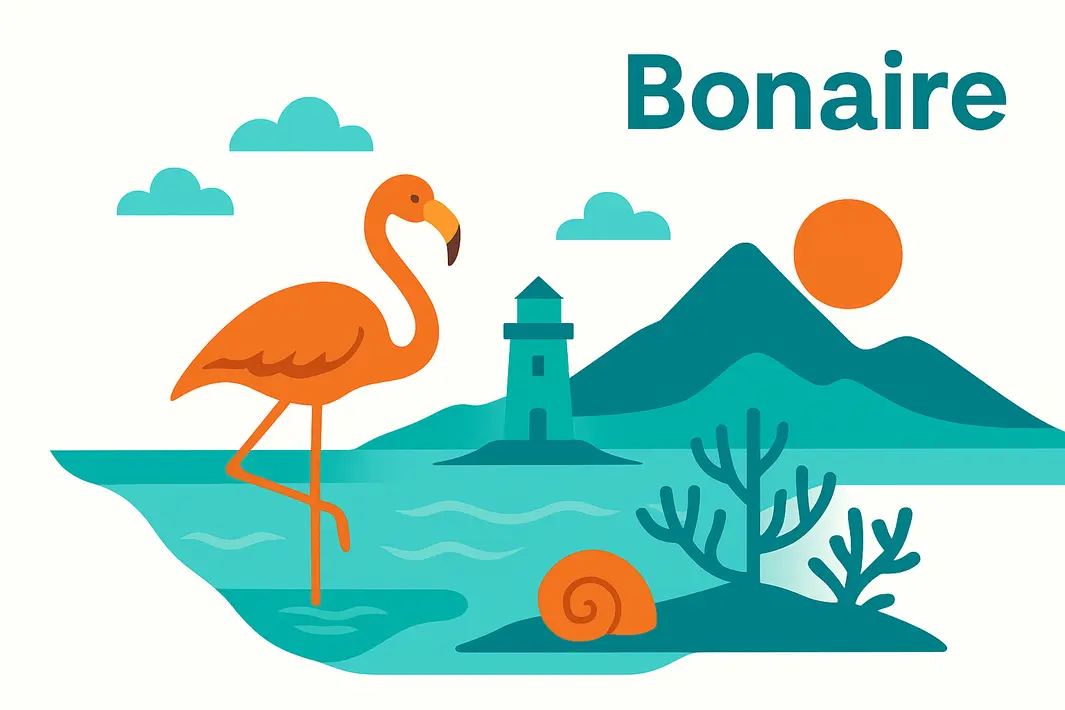 postal address in Bonaire