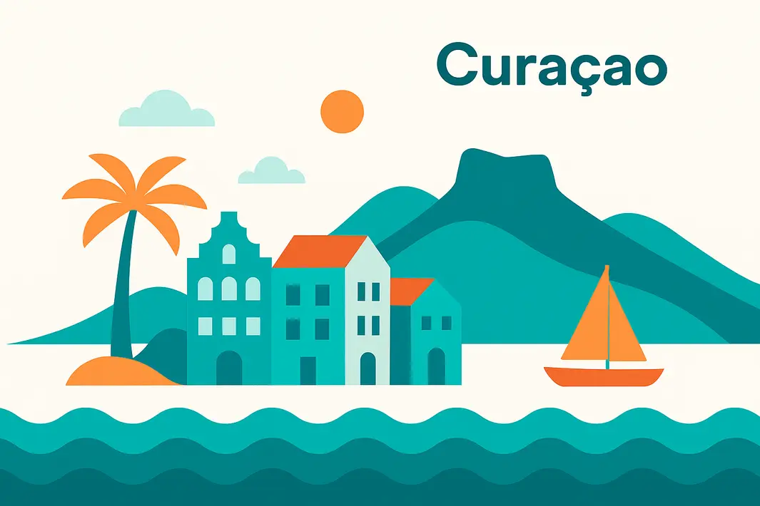 Curacao_seo-country-image postal address in Curaçao