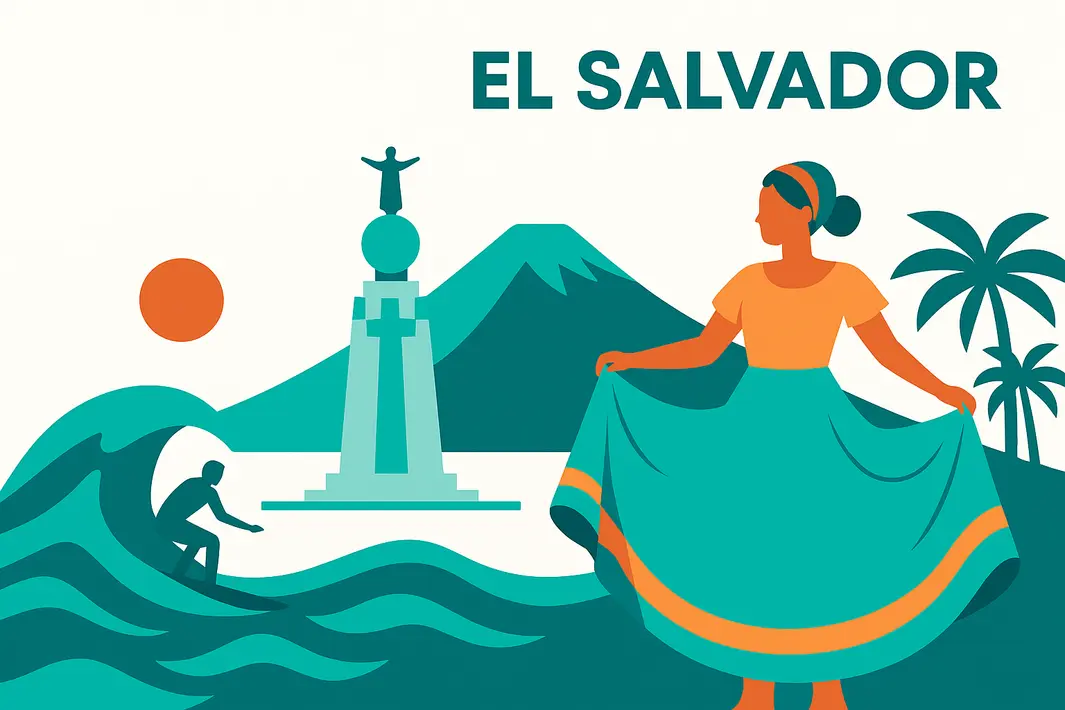 El_Salvador_seo-country-image postal address in El Salvador