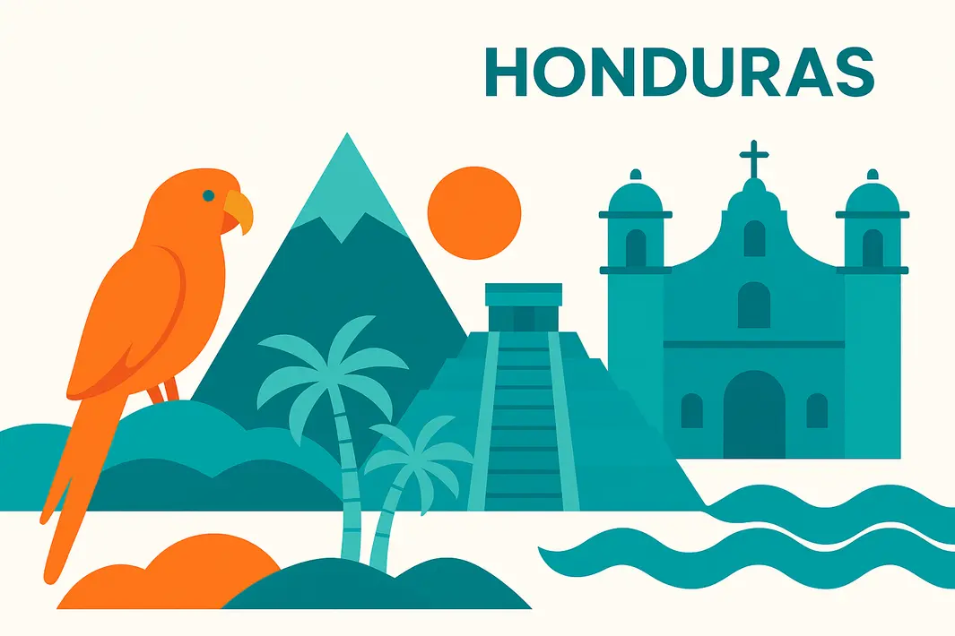 postal address in Honduras