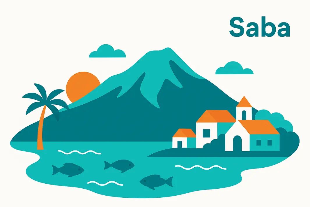 Saba_seo-country-image postal address in Saba
