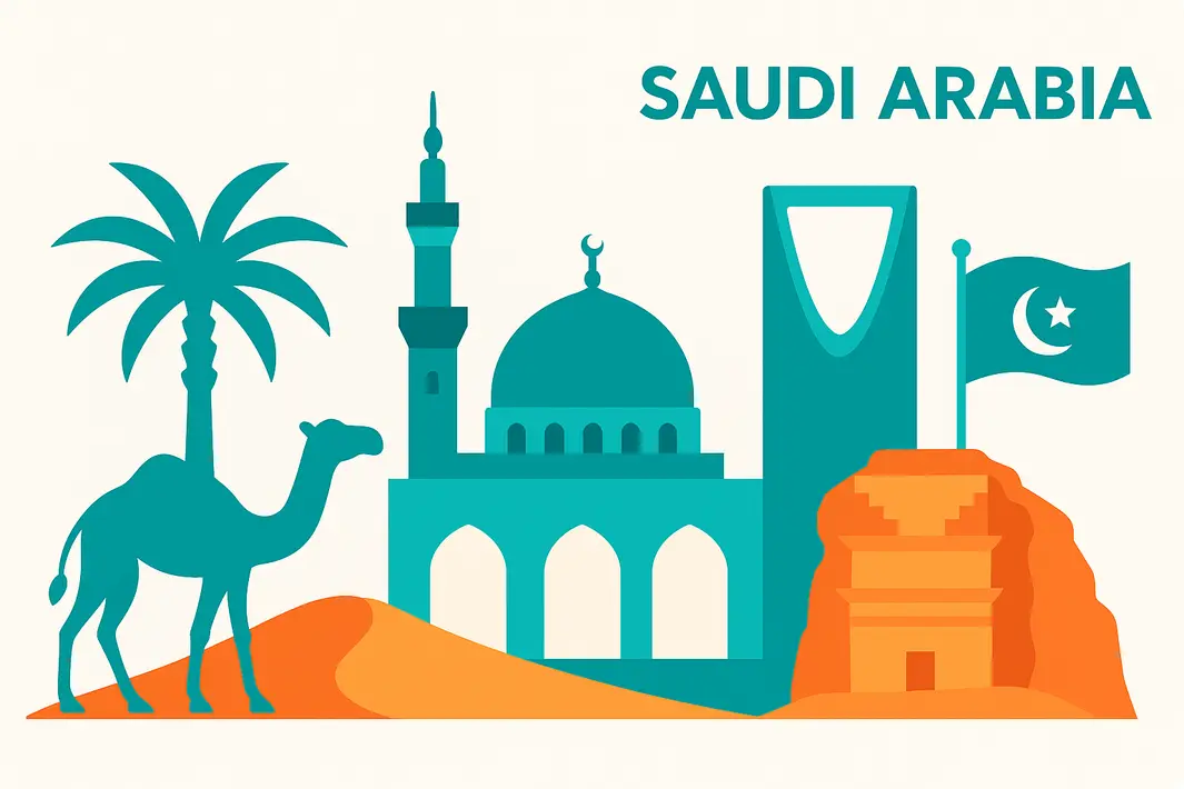 postal address in Saudi Arabia