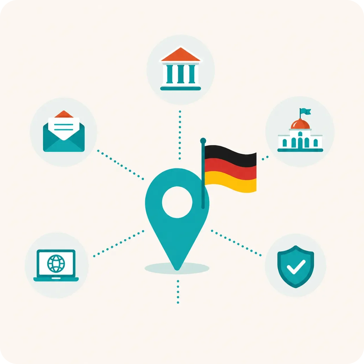 Using your address in Germany Germany
