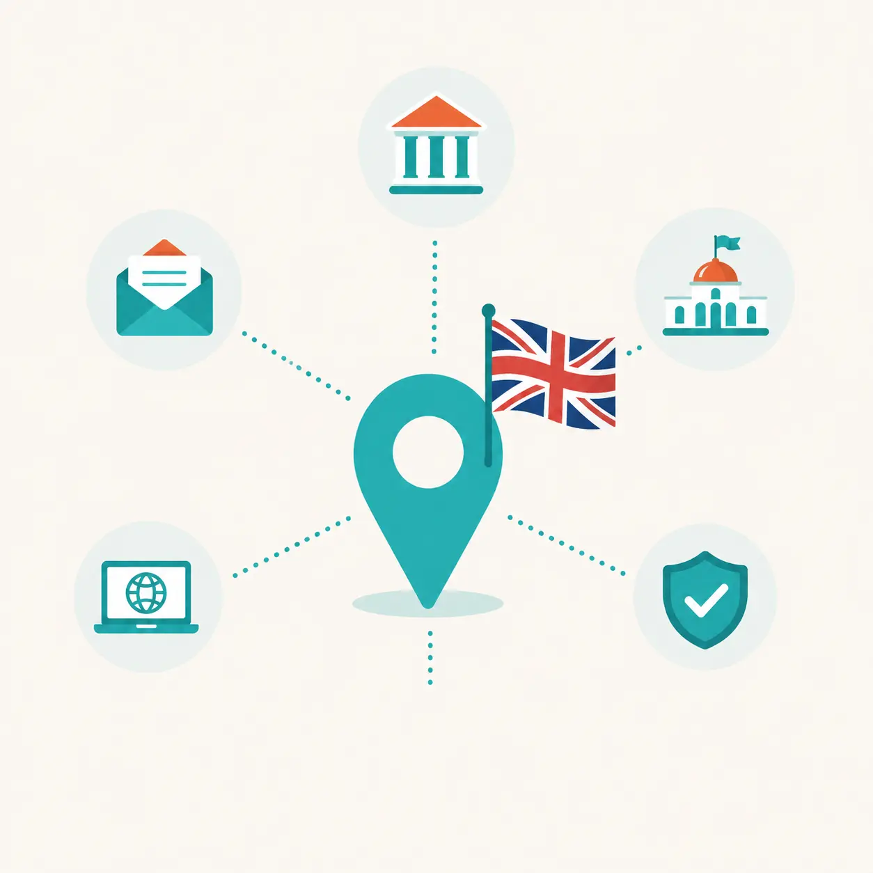 using_your_address_in_uk UK