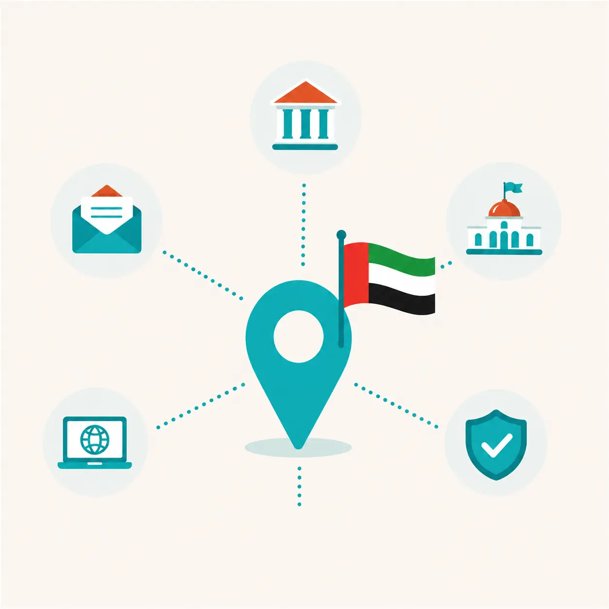 using_your_address_in_uae UAE